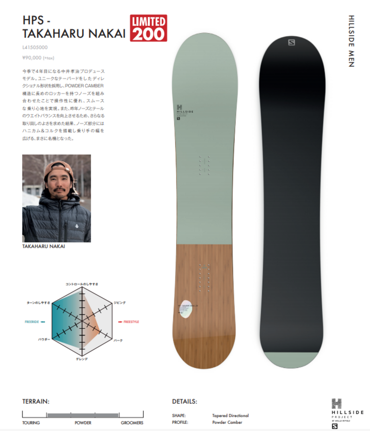 サロモン HPS ANNIE 重た BOULANGER 149