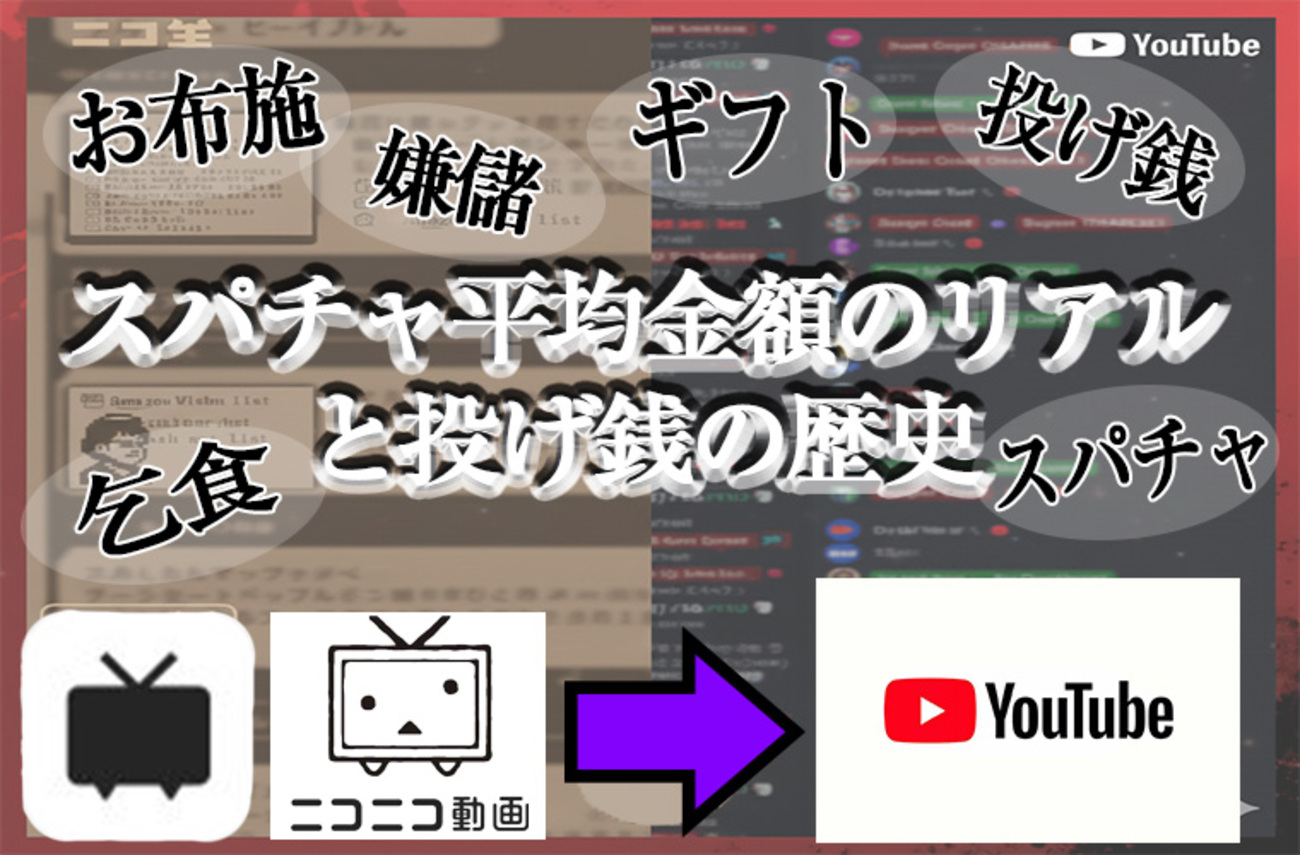 ネット 乞食 投げ銭