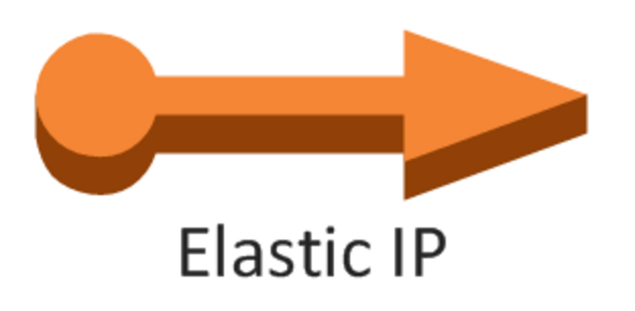 海外アクセスを弾くフィルタと AWS Elastic IP の罠 - 猫でもわかるWeb開発・プログラミング