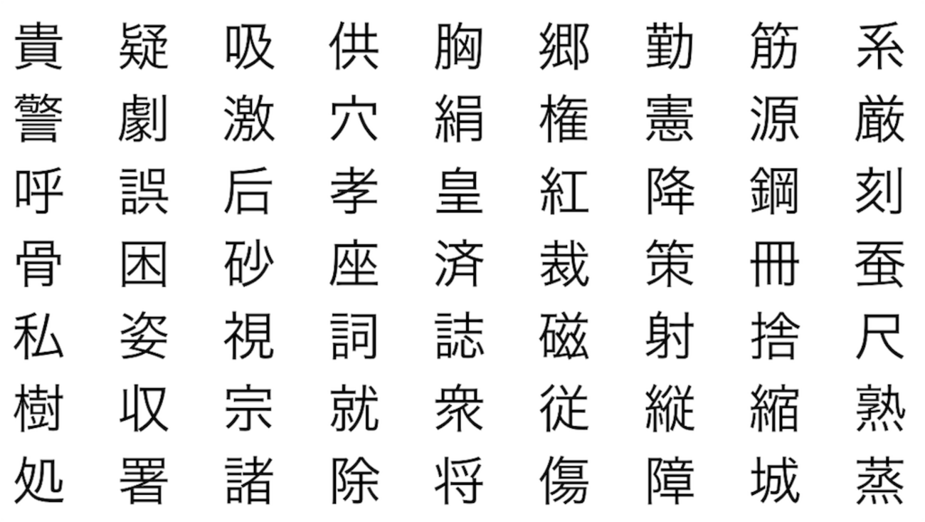 小学校6年間で学ぶ1006個の漢字の書き順をチェックして分かったこと 