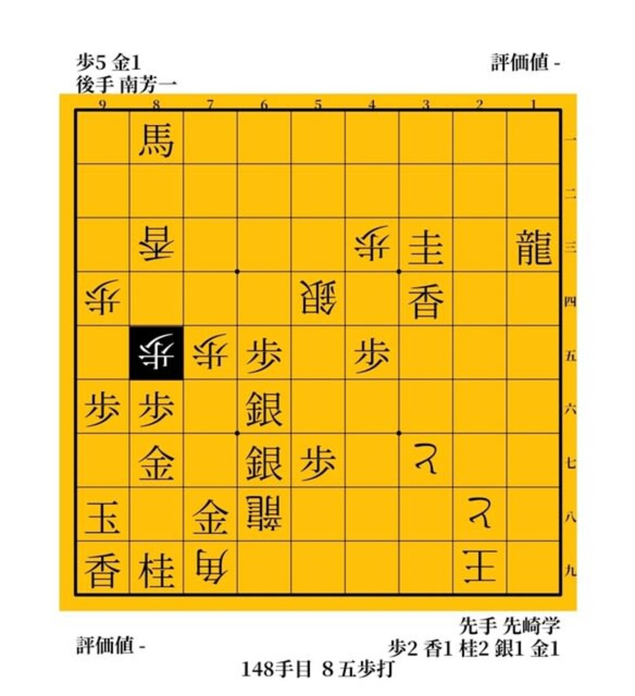 ソフトは囁く　先崎学vs南芳一　１９９９年　第５８期Ｂ級１組順位戦 - ガンラトャチ棋聖の将棋博物館