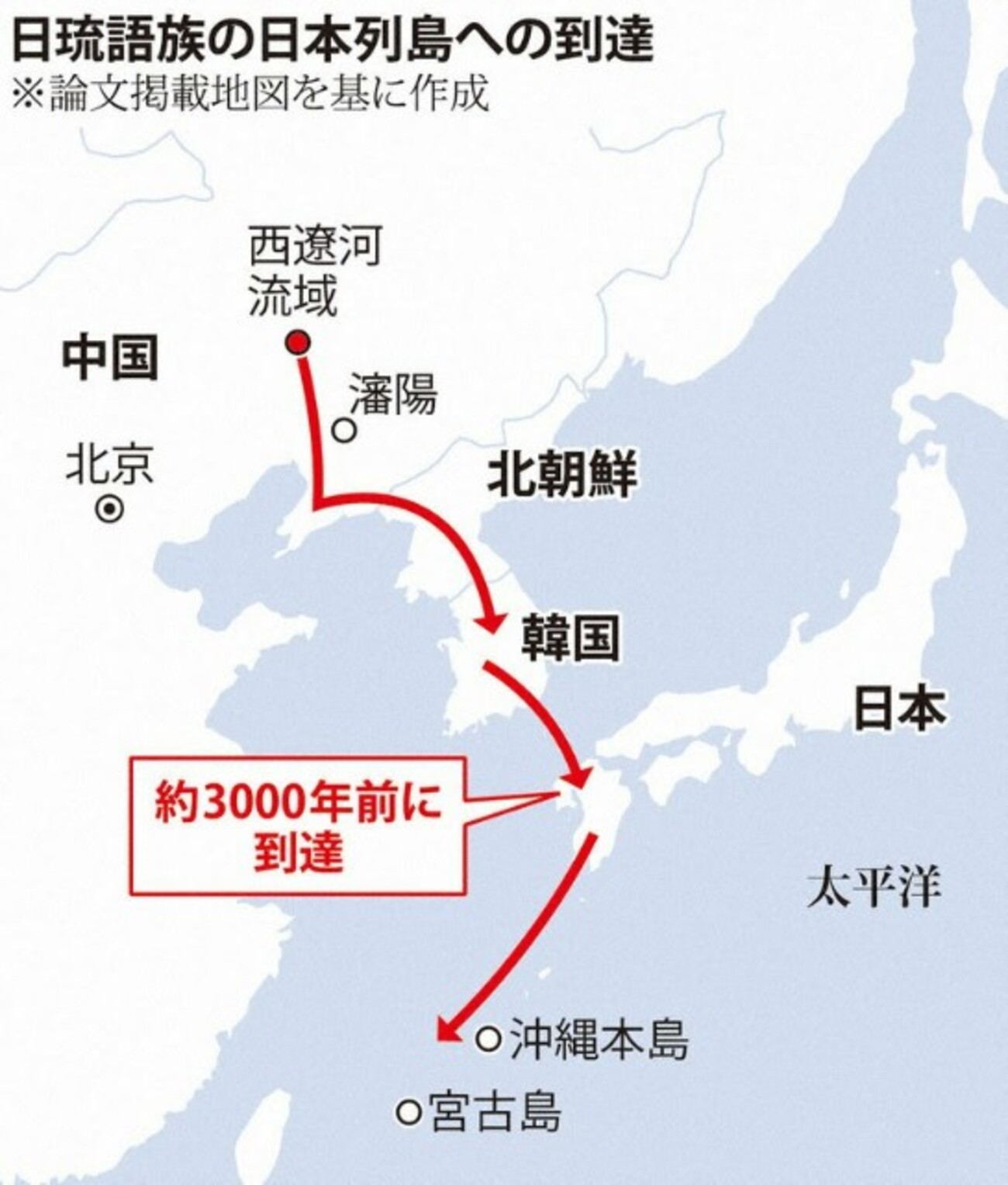 日本語のルーツは西遼河で3000年前に渡来ですと？ - chayarokurokuroの雑記ブログ