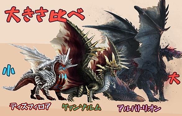グラン ミラオスとは ゲームの人気 最新記事を集めました はてな