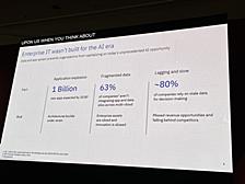 TD SYNNEXスポンサー | リアルタイムデータからビジネス価値へ：Databricks・IBM・TD SYNNEXによるエコシステムアプローチ