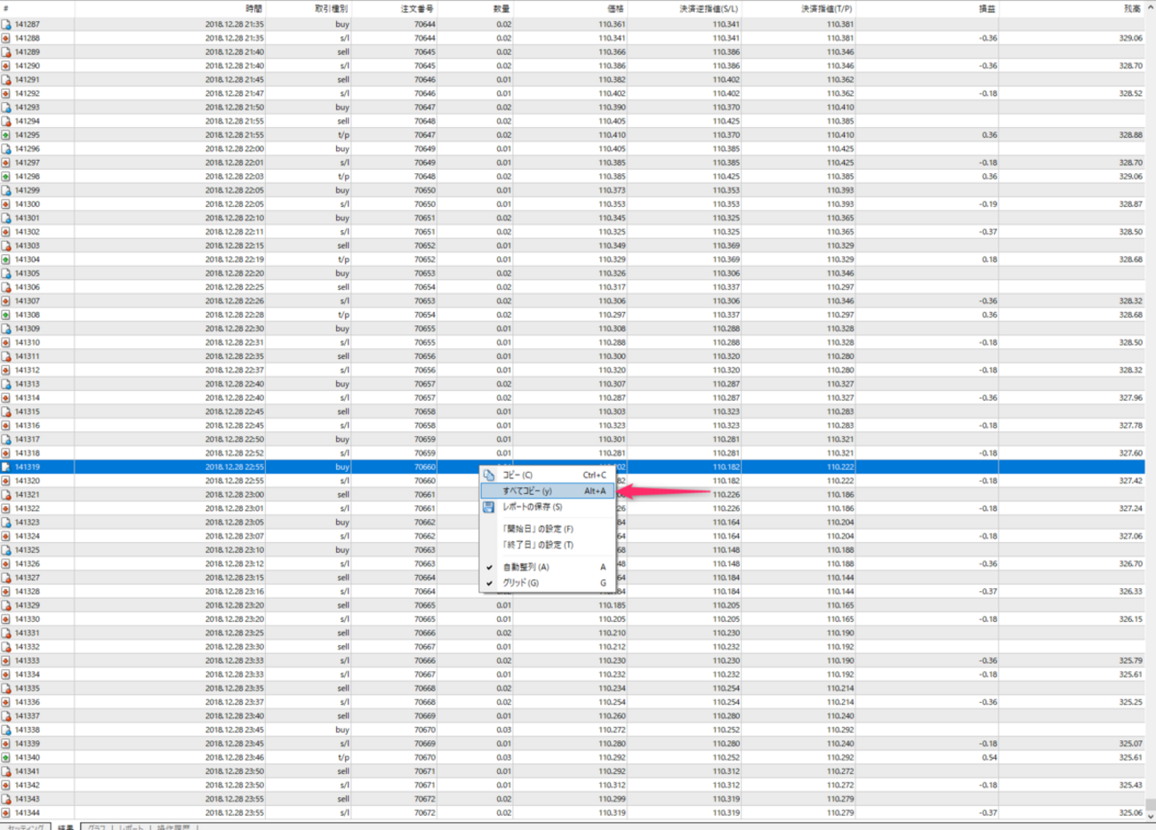バイナリーオプション（ハイローオーストラリア）をMT4でバックテストする方法 その2 - Bitcoin 裁定取引と自動取引  abitra.netのブログ