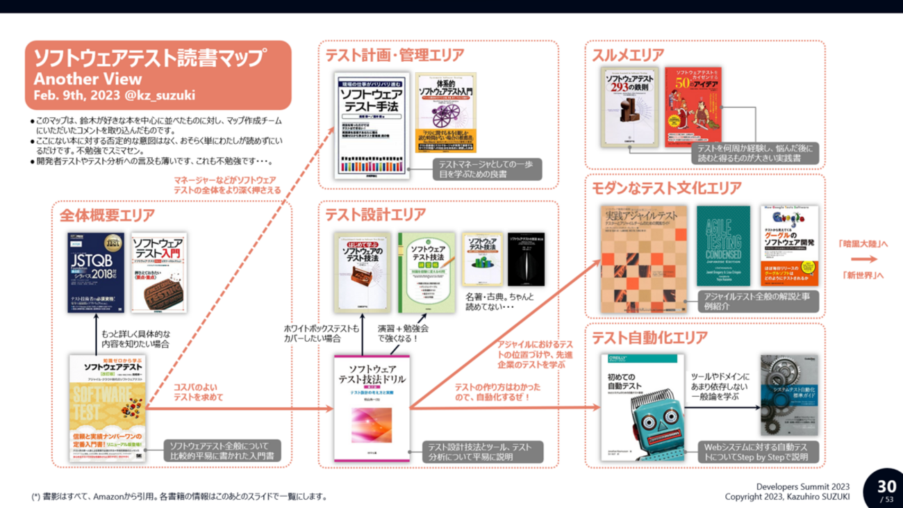 https://www.kzsuzuki.com OGP image