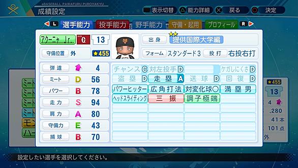 クレイトン カーショウとは スポーツの人気 最新記事を集めました はてな クレイトン カーショウとは スポーツの人気 最新記事を集めました はてな