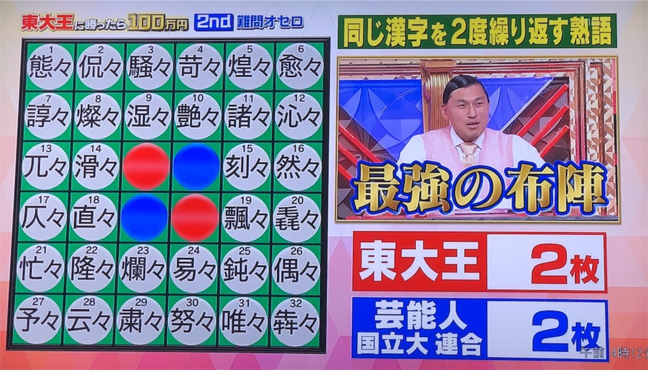 同じ漢字を2度繰り返す漢字