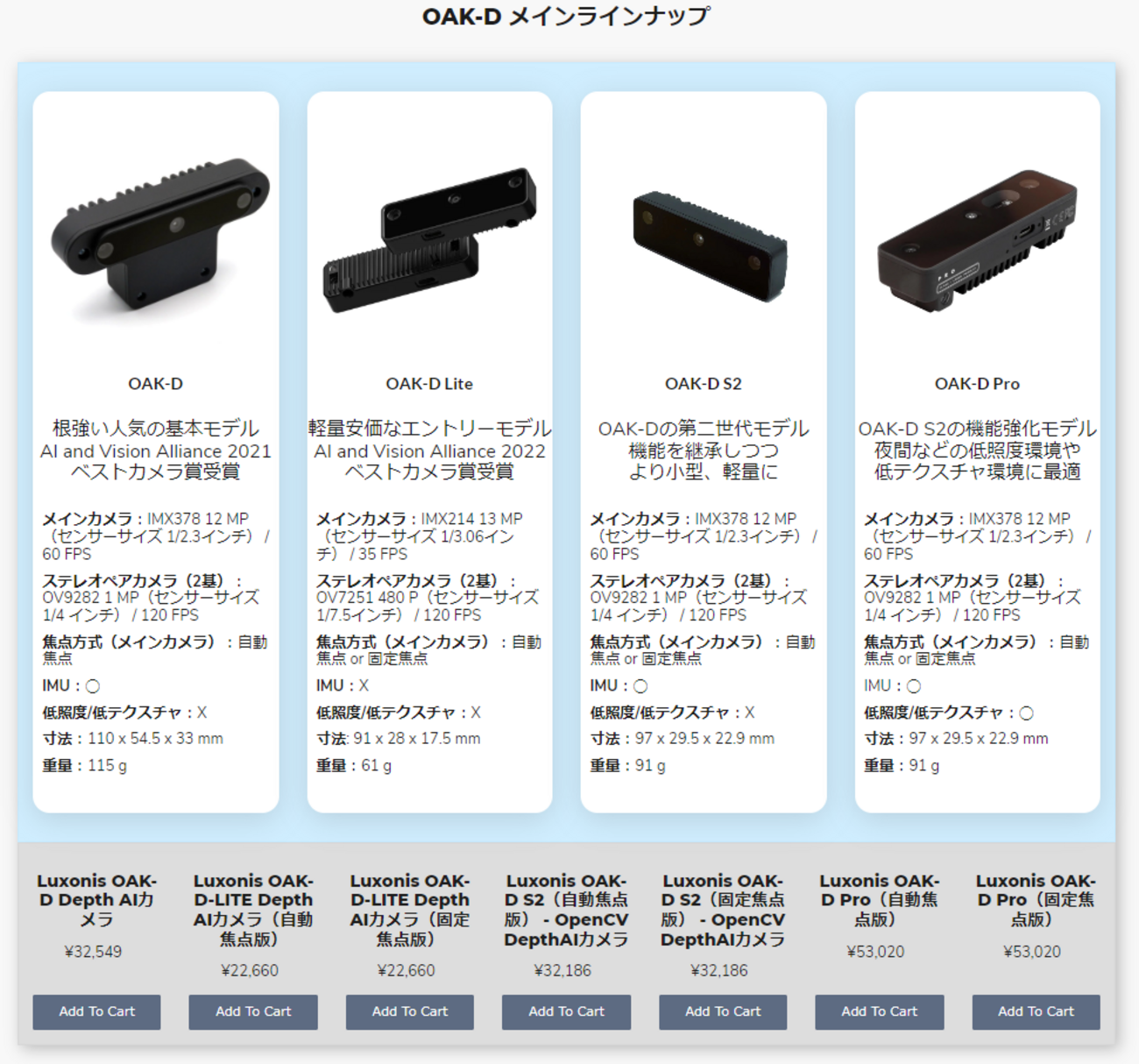 OAK-D買っちゃおうかな - 勉強しないとな～blog