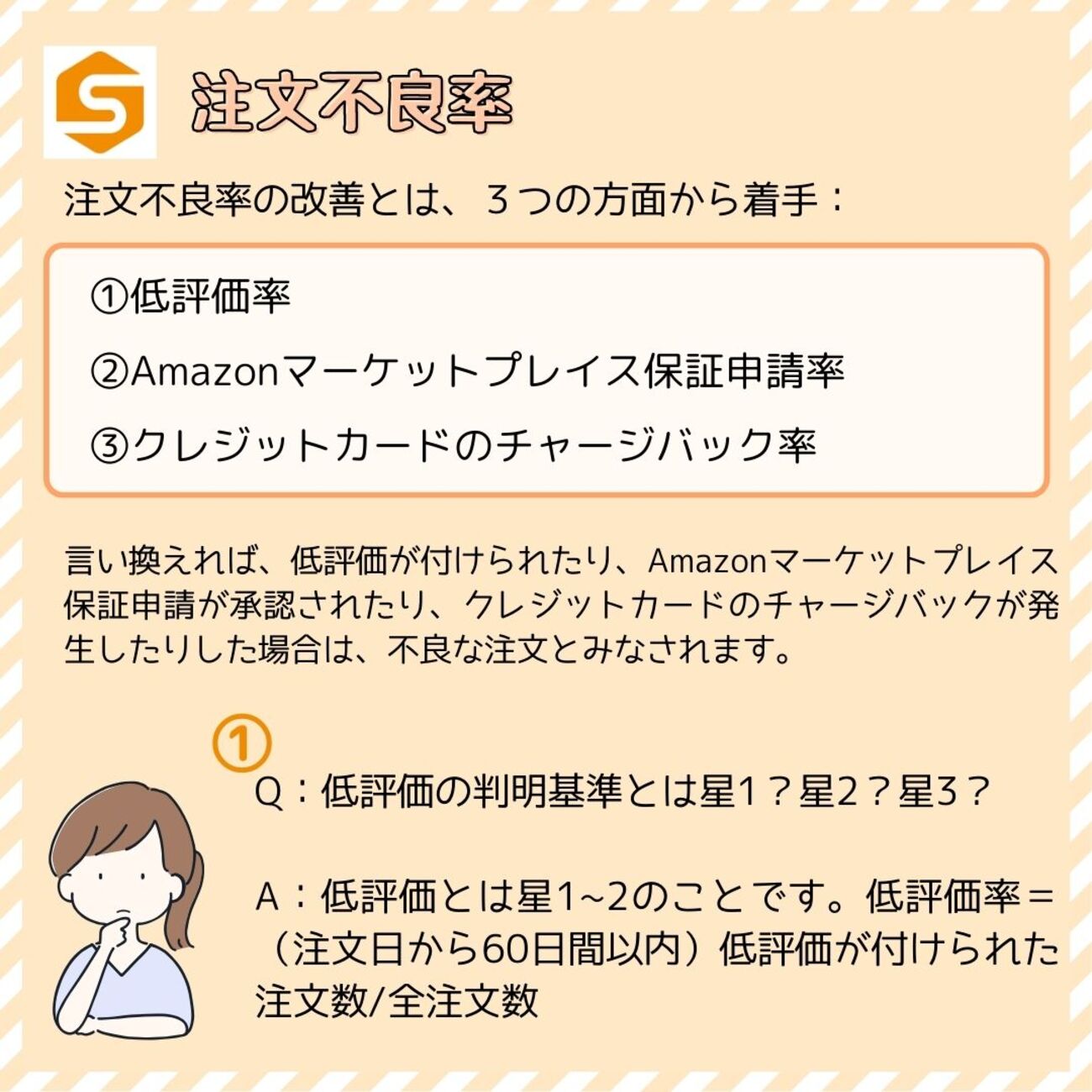 必見】注文不良率を上げないように、どうすればいいのか。 - SellerSprite（セラースプライト）