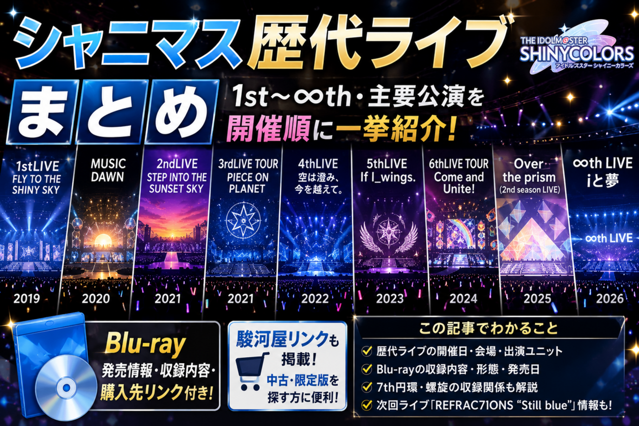 シャニマス歴代ライブ一覧】1st〜∞th・主要公演・Blu-ray購入先まとめ 