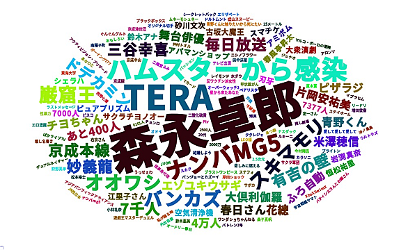 茨城ゴールデンゴールズとは スポーツの人気 最新記事を集めました はてな 茨城ゴールデンゴールズとは スポーツの人気 最新記事を集めました はてな