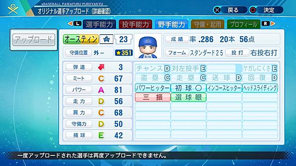 ミネソタ ツインズとは スポーツの人気 最新記事を集めました はてな