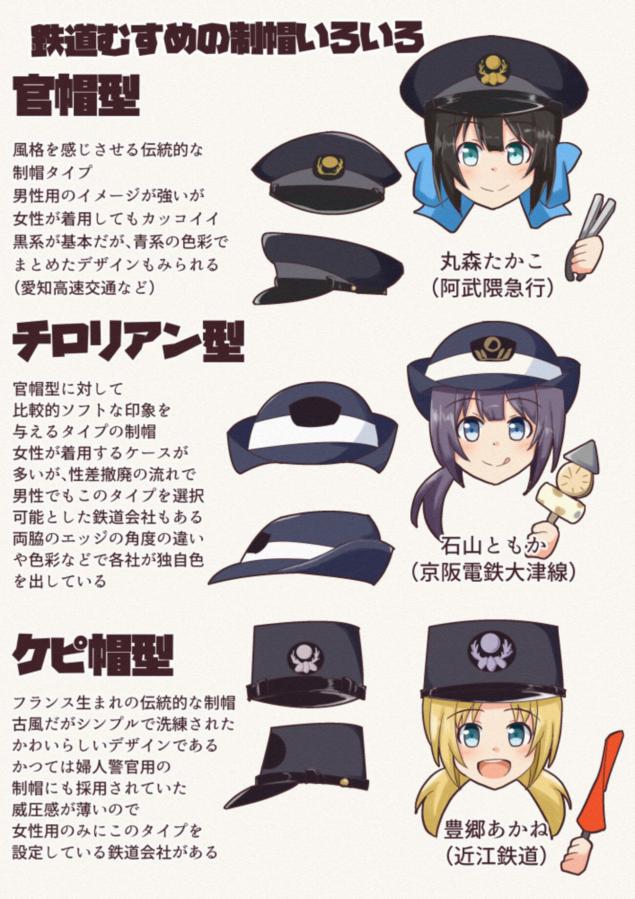 鉄道むすめの制帽いろいろ - 美幌日誌