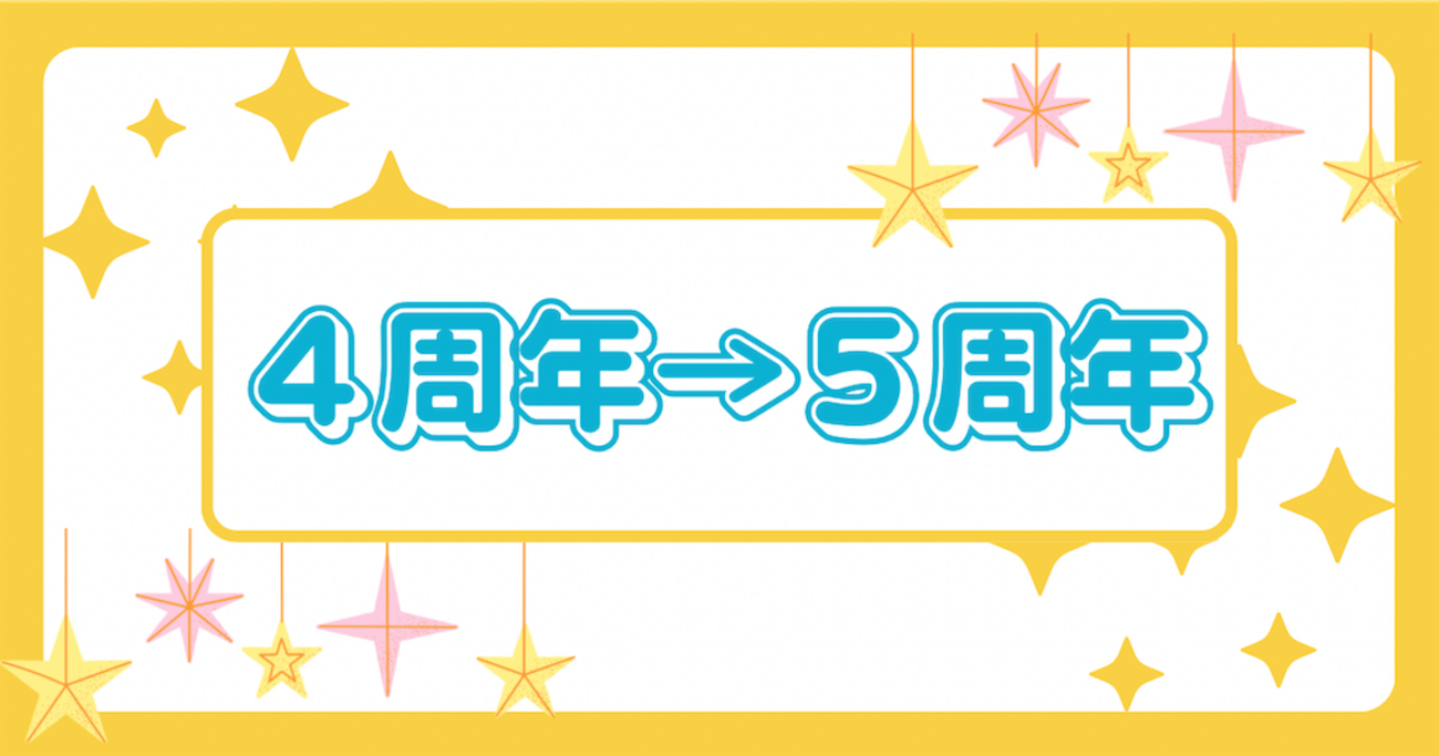 🖼️ 5周年カウントダウンまでにやっていたこと 📅