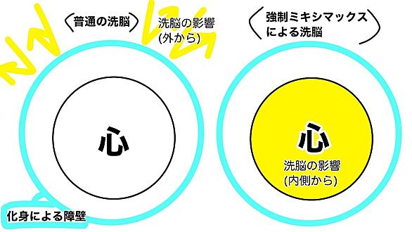 イナズマイレブンgoとは ゲームの人気 最新記事を集めました はてな