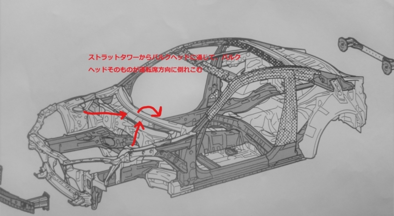 タワーバーは効果がない？86BRZボディ考察 - D^3Create