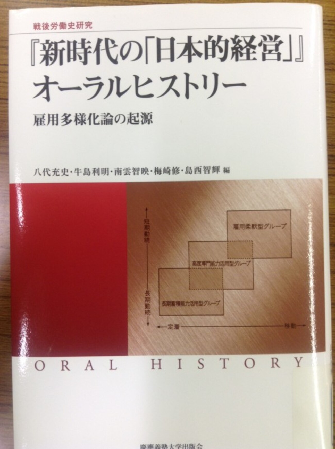 新時代の「日本的経営」』オーラルヒストリー〜雇用多様化論の起源  