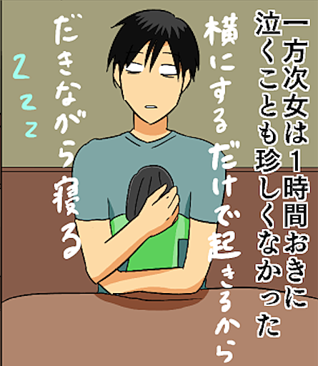 夜驚症とは サイエンスの人気 最新記事を集めました はてな 夜驚症とは サイエンスの人気 最新記事を集めました はてな