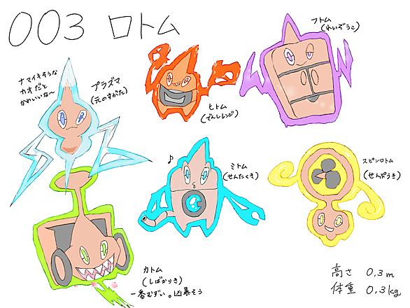 ロトム タマゴ グループ タマゴグループ別ポケモン一覧 ロトム タマゴ グループ タマゴグループ別ポケモン一覧
