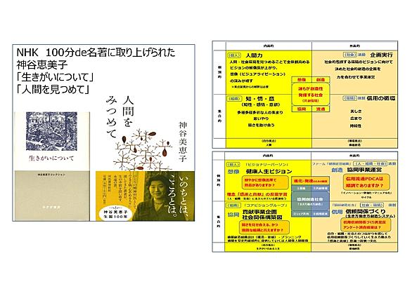 神谷美恵子とは 読書の人気 最新記事を集めました はてな
