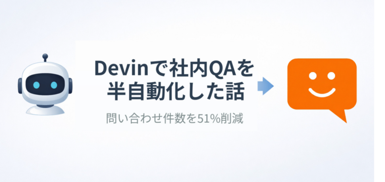 Devinで社内QAを半自動化した話