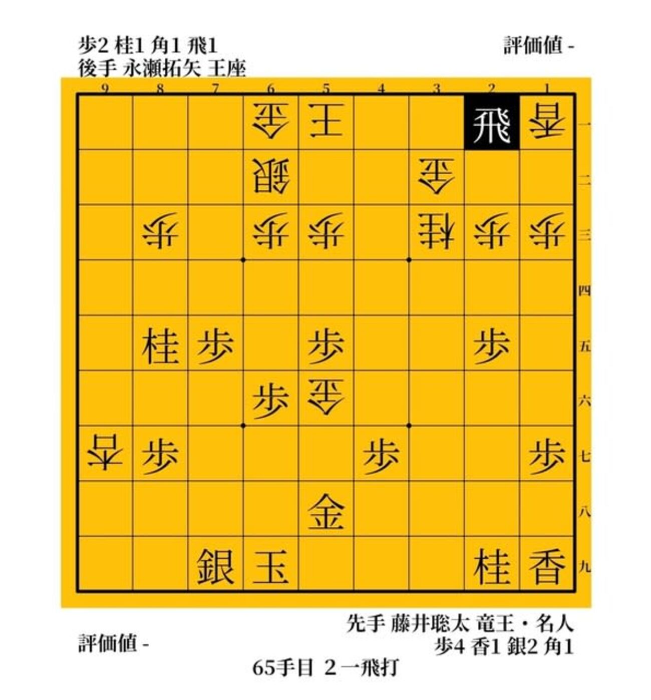 さわやかなポカ、やりきれぬウッカリ　塚田泰明vs郷田真隆　１９９１年　ＮＨＫ杯　中川大輔vs深浦康市　２００５年　Ｂ級１組順位戦 - ガンラトャチ棋聖の将棋博物館