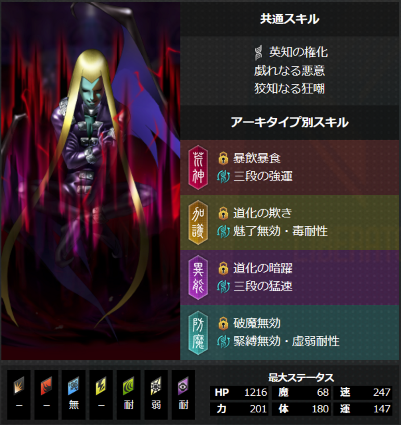 D2女神転生　新悪魔 ロキ【マリス】