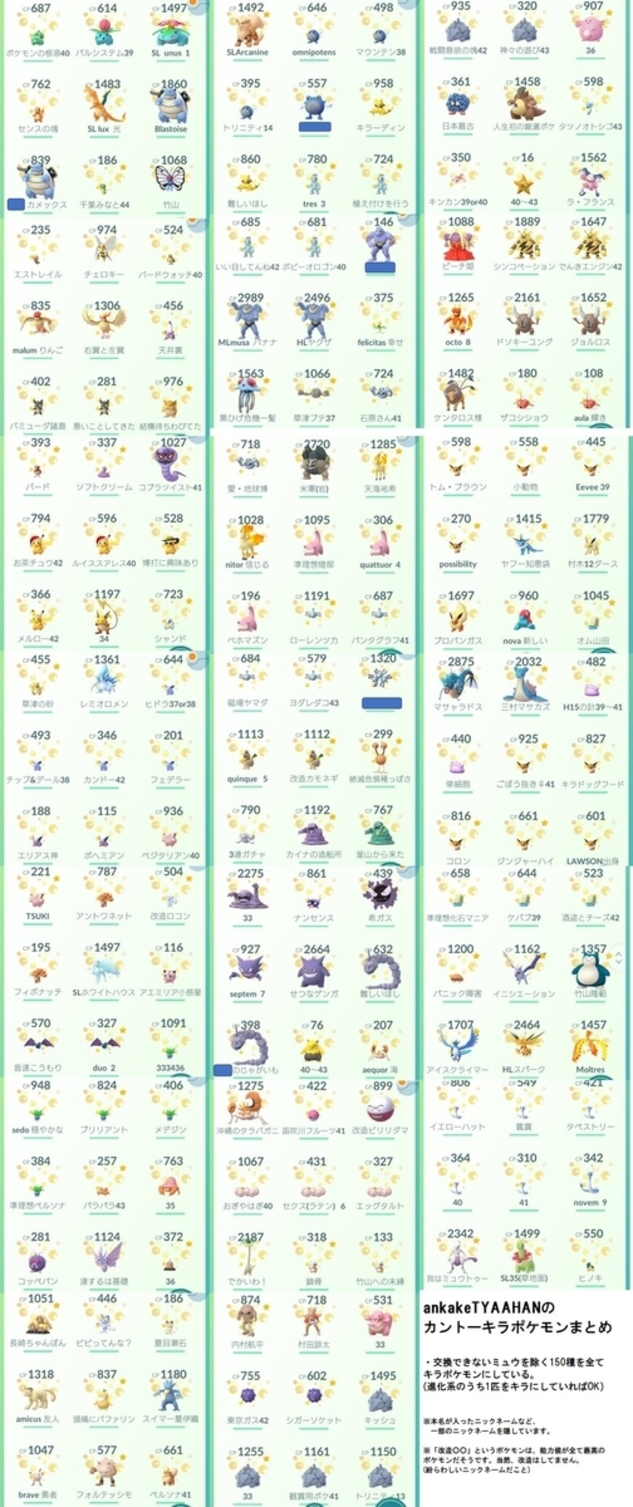 ポケモンGO関連 ポケモンGO攻略⚡みんポケ على X: 