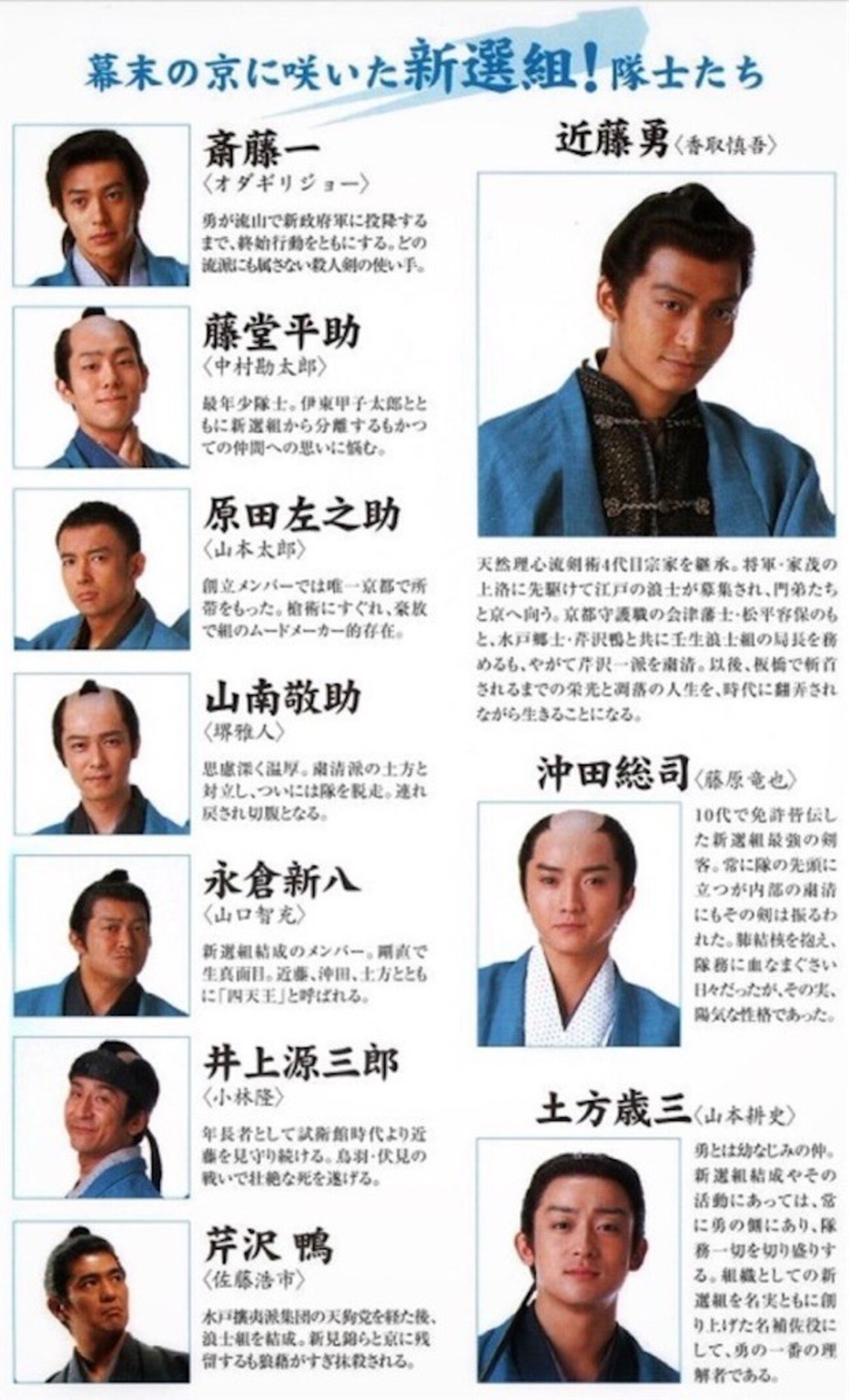 活動歴および当時の関連ビジュアル記録