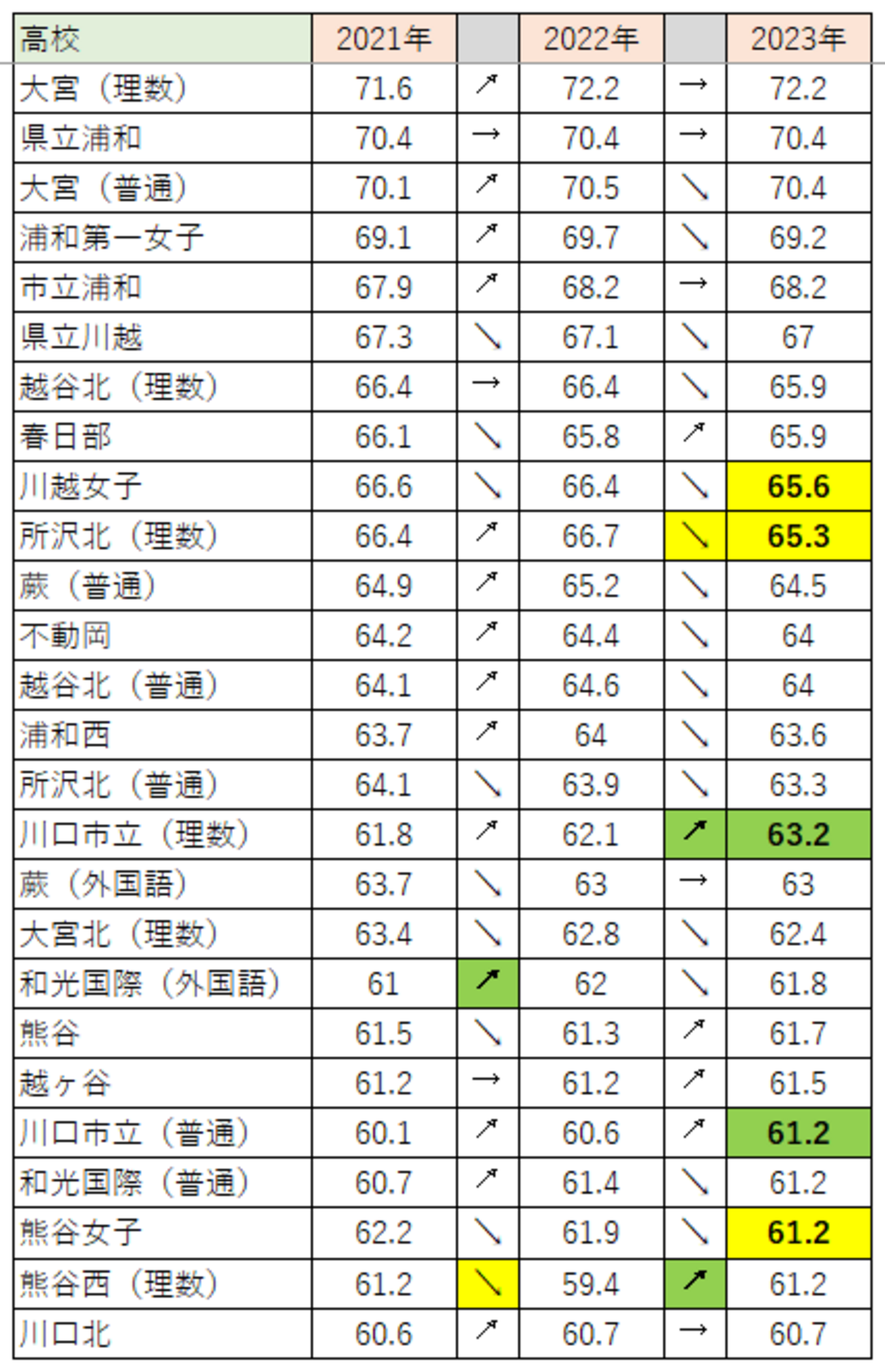 公の場での発言・インタビュー報道記録
