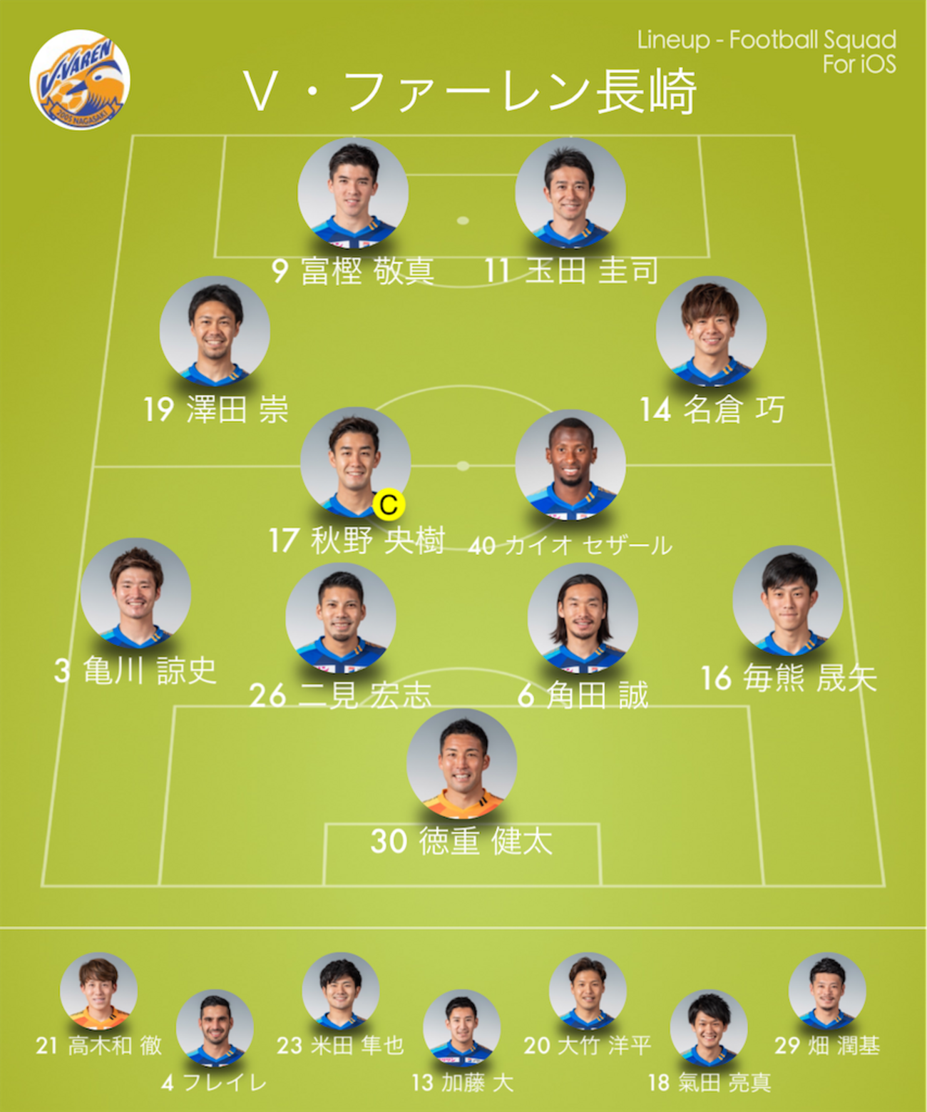 v ファーレン 長崎 選手
