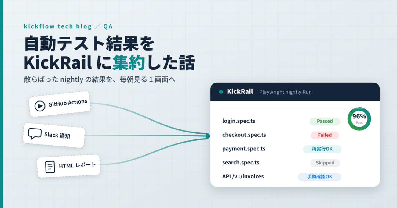 毎朝の自動テスト結果をKickRailで確認する