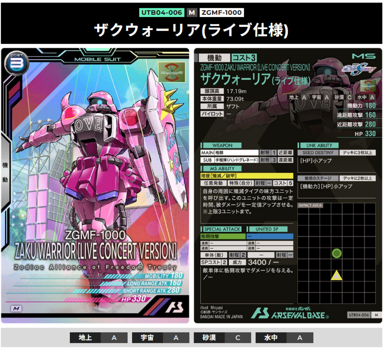ミーア・キャンベル再登場 - ガンダム アーセナルベース あれこれ