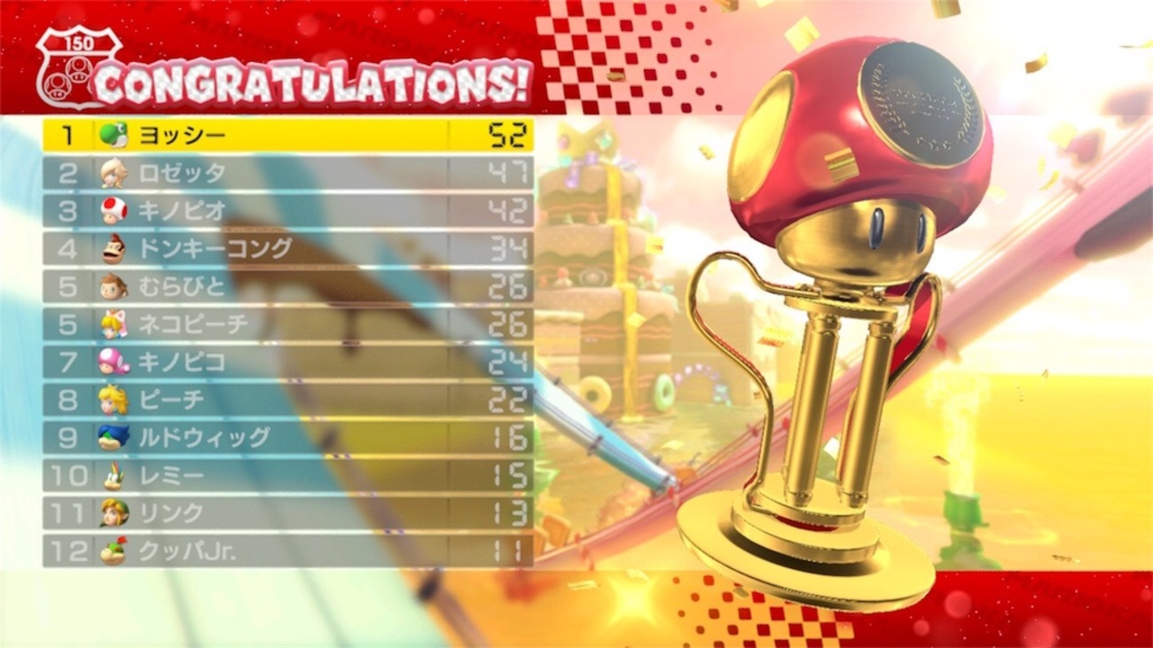 MK8DXプレイ日記(4) - 叙事編纂室