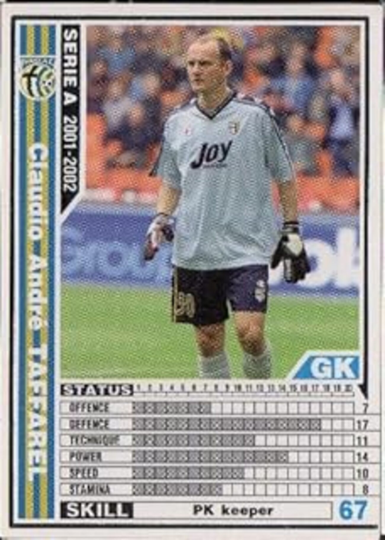 タファレル。90年代最高のブラジル人GK - GKが大好きな男のブログ