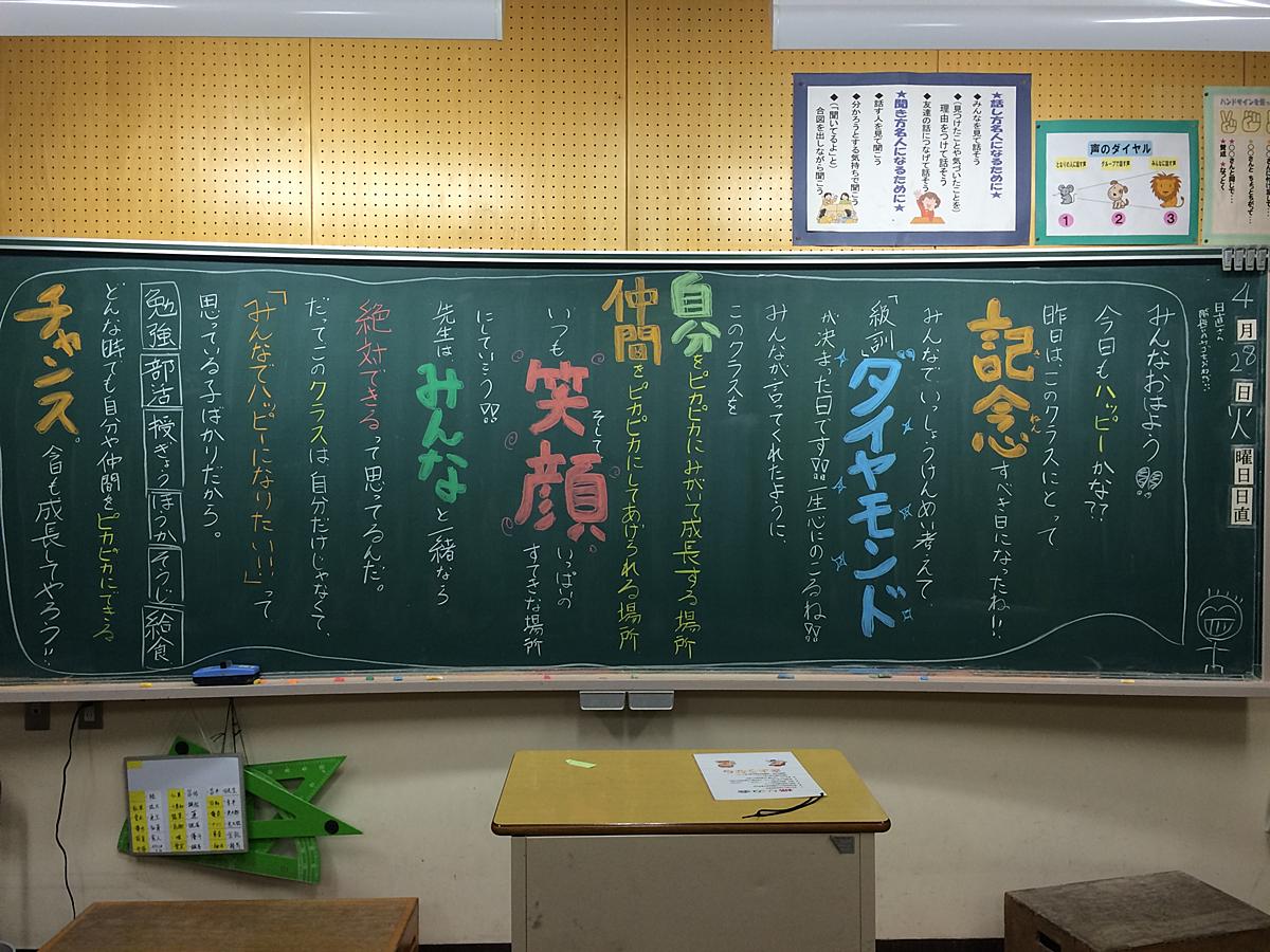 現役教師が小学生の子ども達に毎日送るハッピー黒板