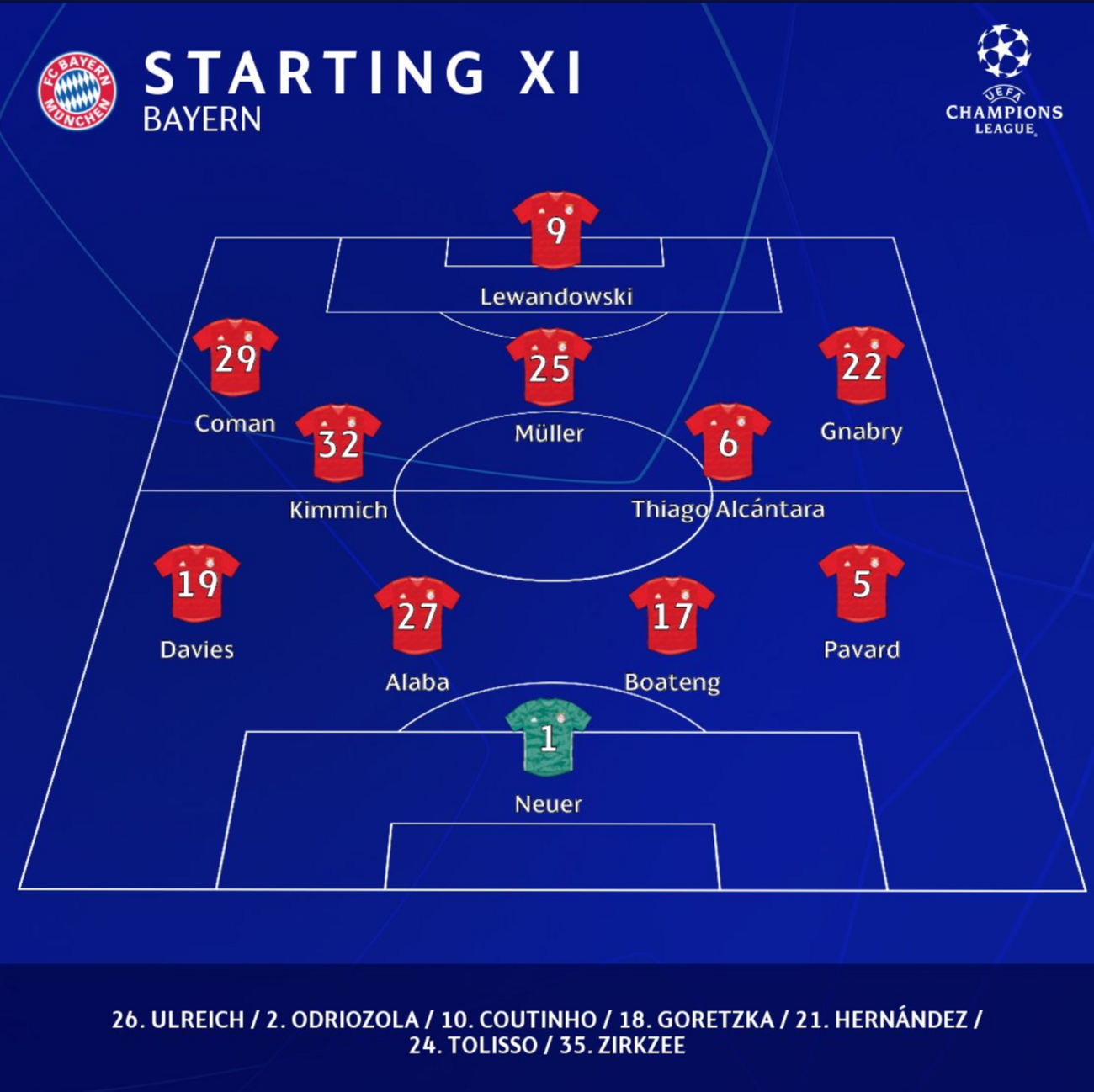 ルイス・スアレス オートグラフカード 3/3（2024 Topps NPB Stadium 