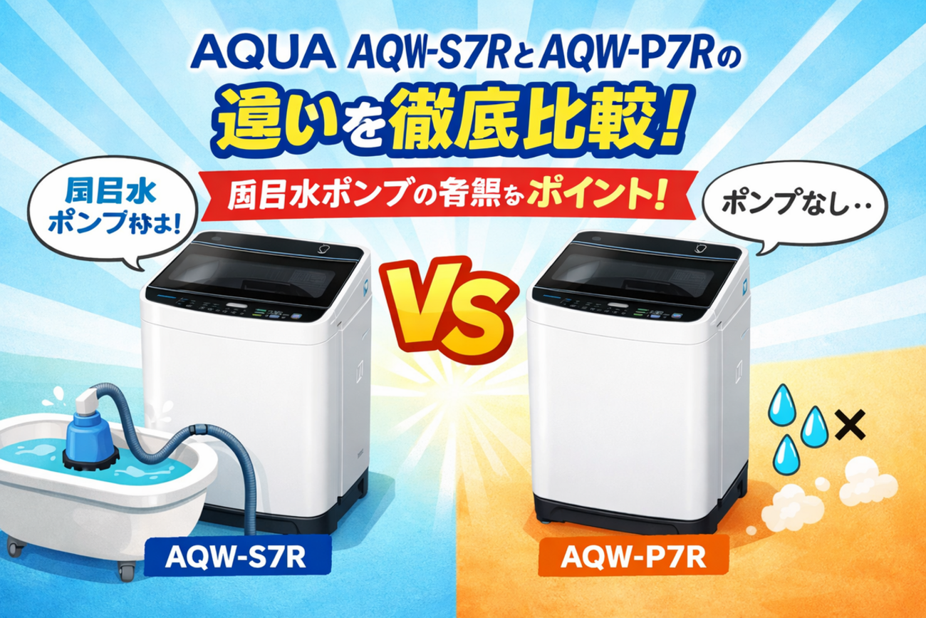 未使用 7.0kg 洗濯機 AQUA アクア AQW-S7R(W) | ヤマダウェブコム