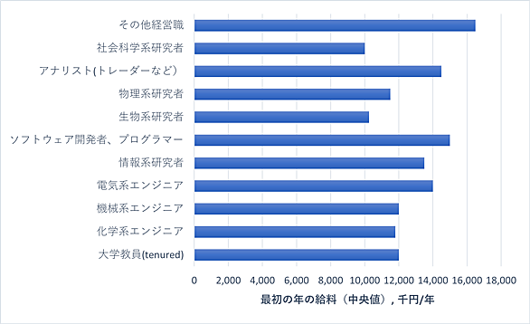 最も共有された ちょっとしたときにできる運動をまとめてみた Naver まとめ 無料画像ポピュラー壁紙lhd