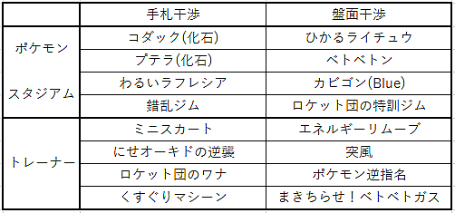 ププリンとは ゲームの人気 最新記事を集めました はてな ププリンとは ゲームの人気 最新記事を集めました はてな
