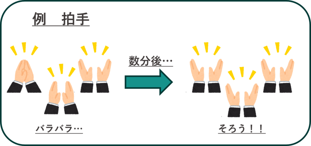 同期現象の数理モデルをPythonで実装してみた - ENGINEERING BLOG ドコモ開発者ブログ