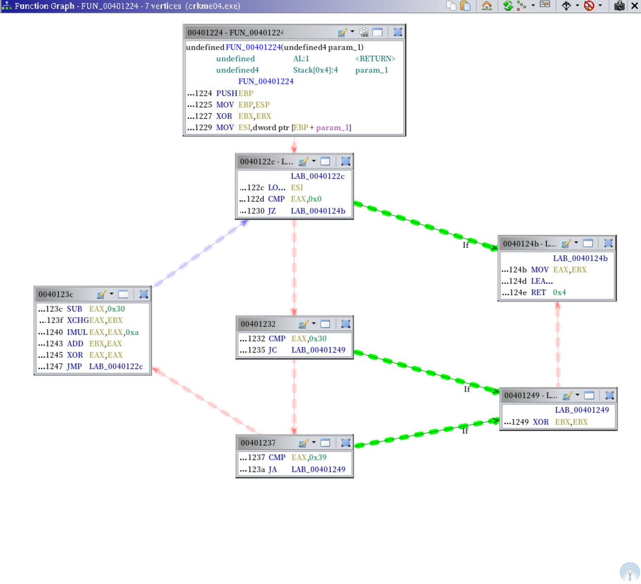 Ghidra Tutorial + CTF・脆弱性診断 超入門 Reversing② - 株式会社Ninjastars 技術系ブログ