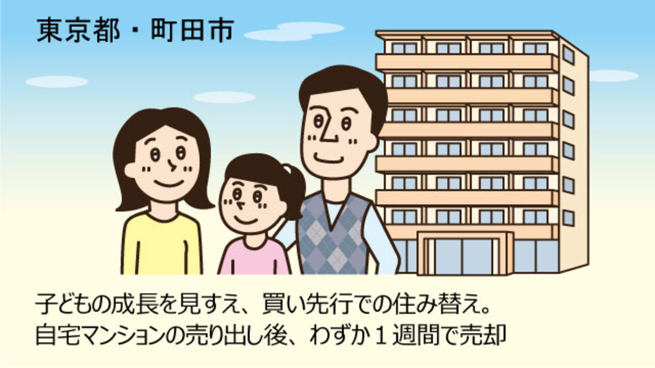 買い先行のマンション住み替え。迅速な行動により売り出し後1週間で買主を見つける／東京都町田市Gさん（30代）