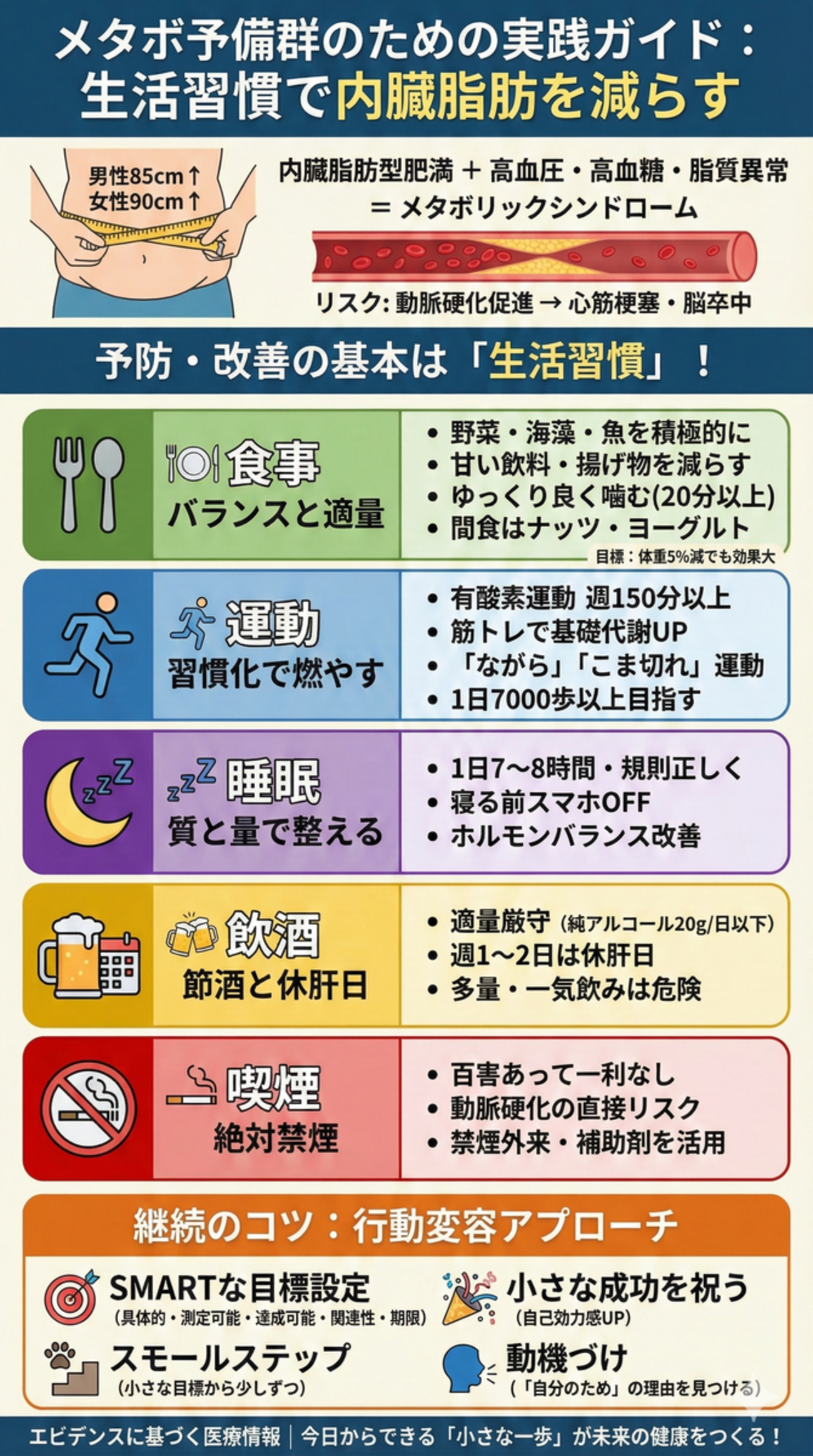 お酒は何歳から飲める？成人年齢18歳でも20歳維持の法的理由と健康リスクを徹底解説(02)