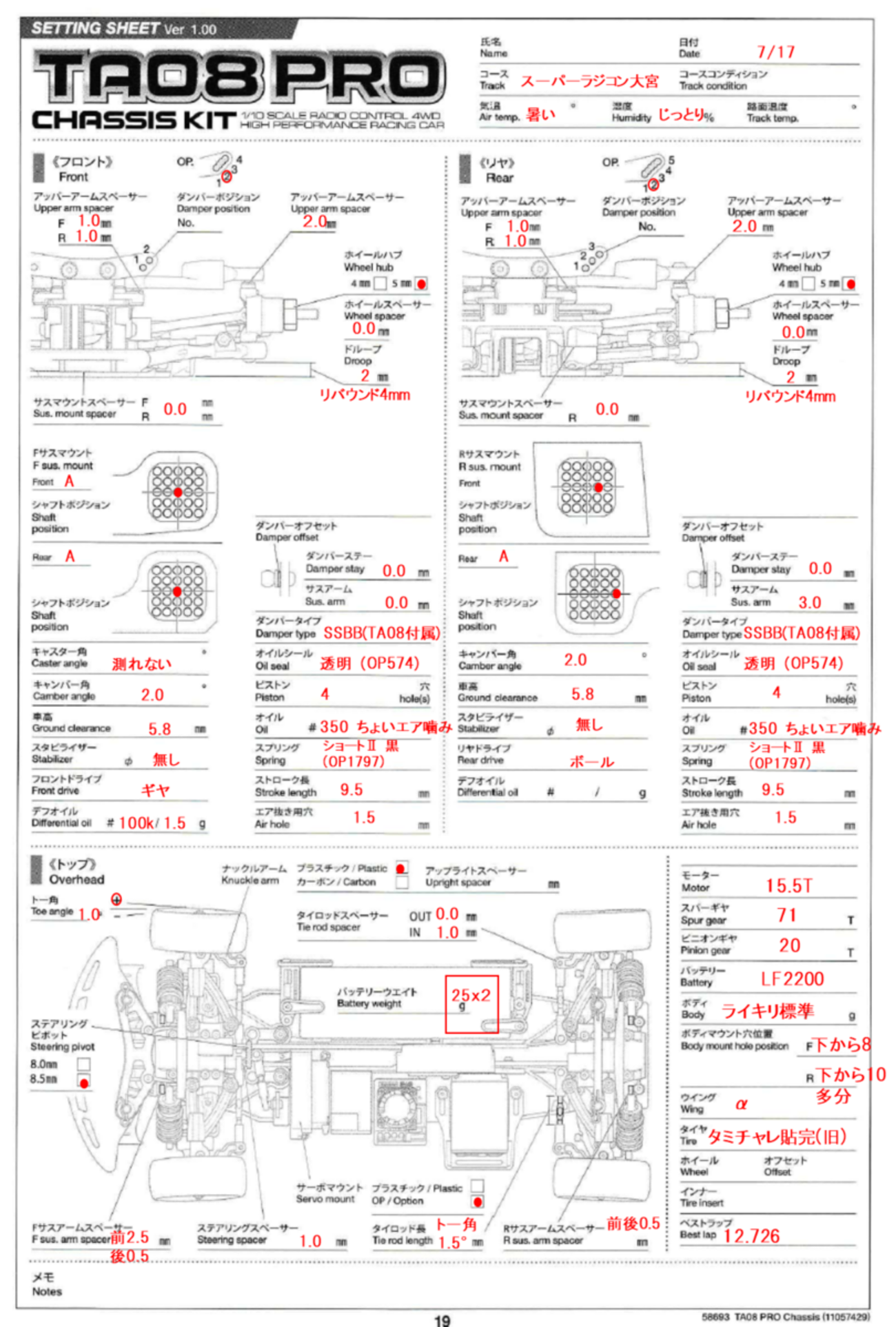 TA08セッティング記録 - 趣味のブログ