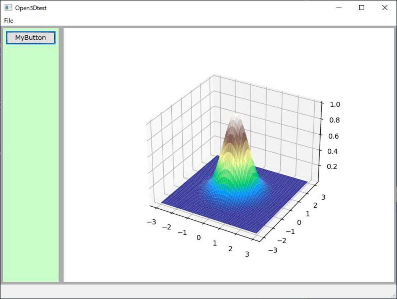 wxPythonで3Dチャートを表示 - メグタンの何でもブログ