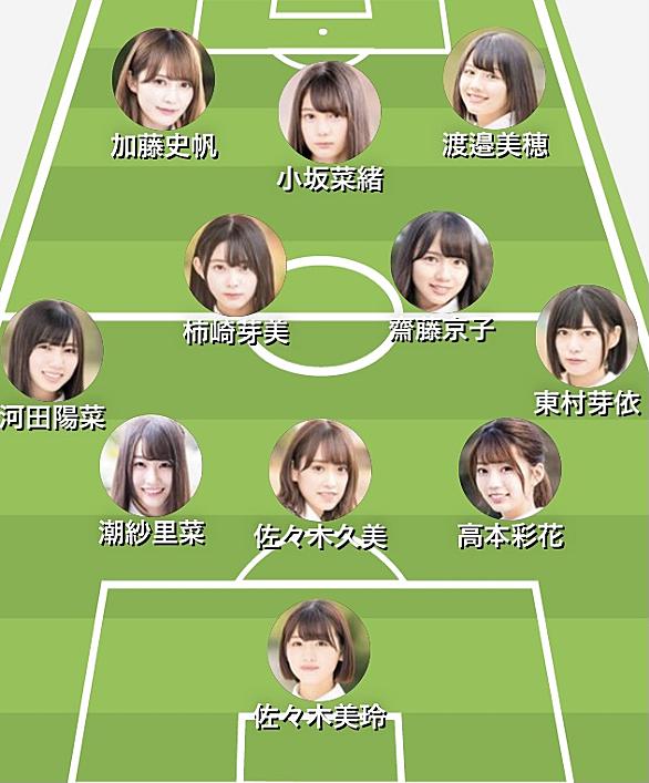バス ドストとは スポーツの人気 最新記事を集めました はてな バス ドストとは スポーツの人気 最新記事を集めました はてな