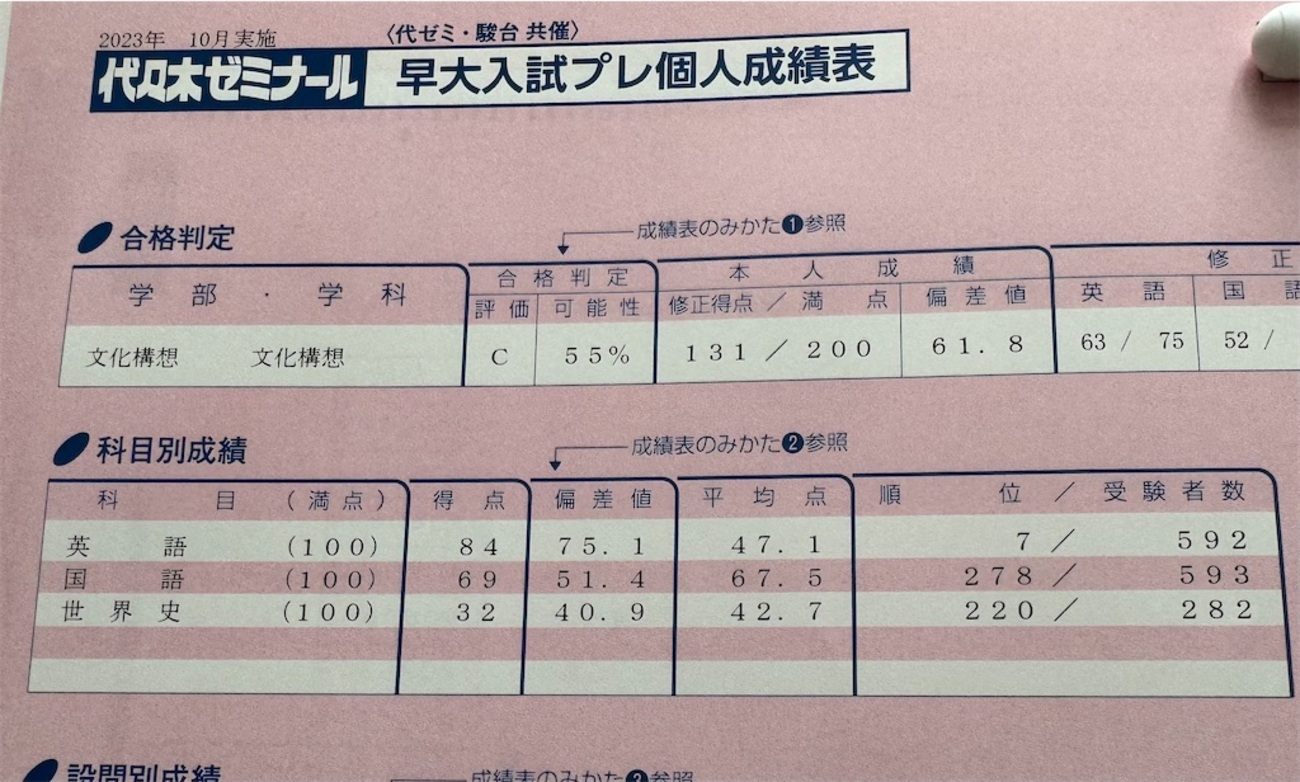 早大入試プレの結果と感想文（2023年10月22日） - 四十歳の日記