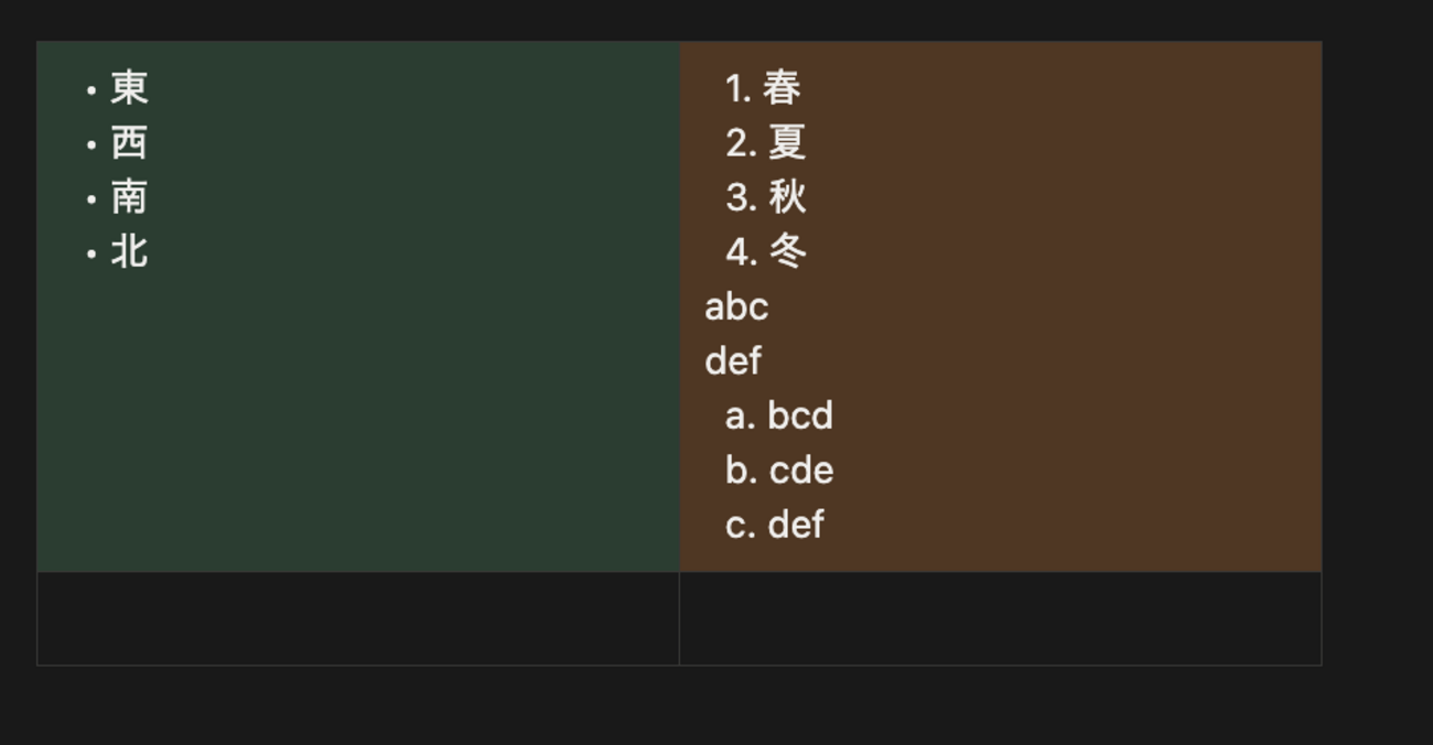 シンプルテーブルのセル内箇条書き : hkob の雑記録 (402)